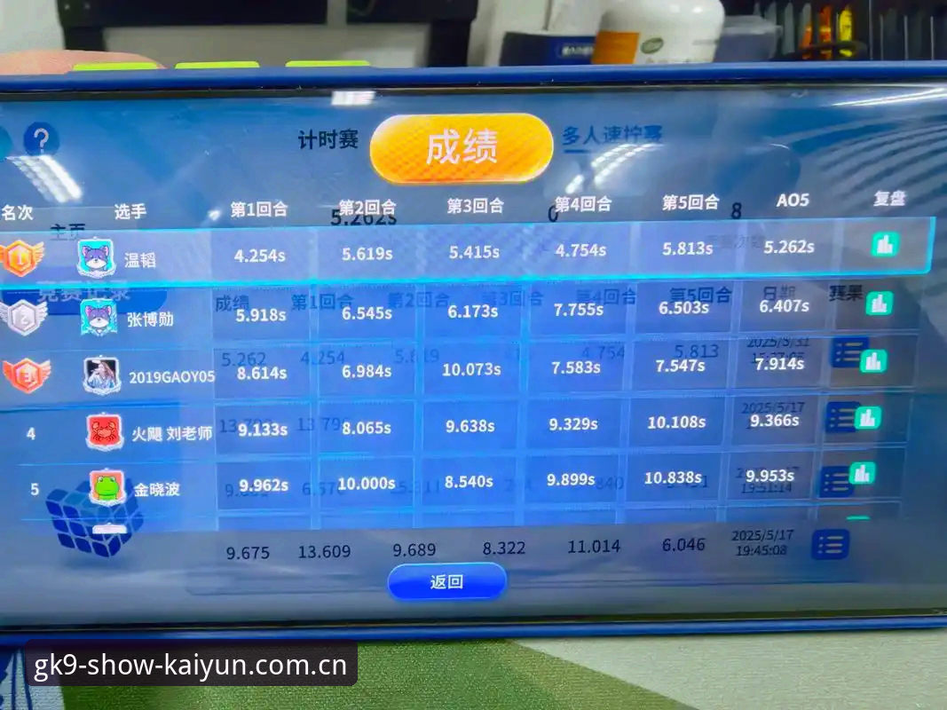 为什么开云体育平台的先锋展监赔率查询iOS版，能让赛前数据追踪快人一步？