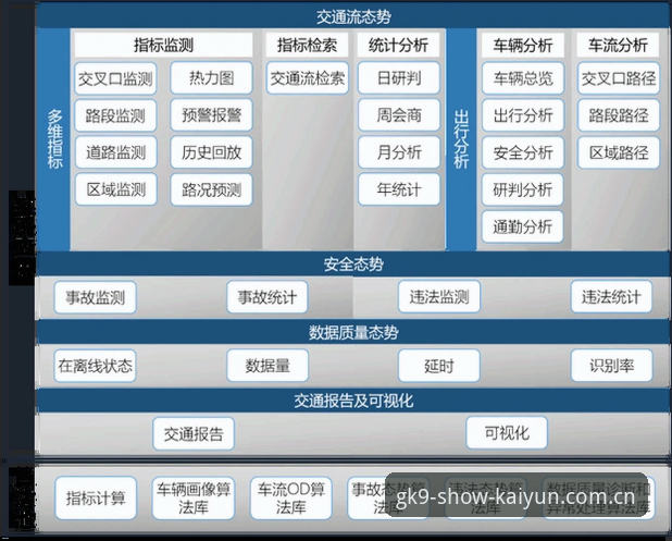 J1速度榜隐藏情报挖掘教程：从冲刺数据看懂日本足球的战术革命